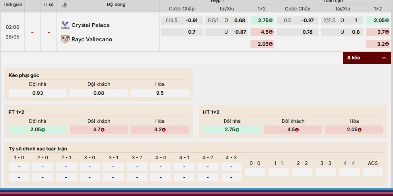 Đi Place -0.5 và tài 2 trận Crystal Palace Vs Rayo Vallecano