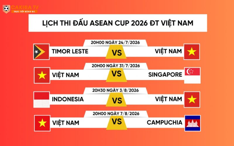 Bảng đấu và Lịch thi đấu ASEAN Cup 2026